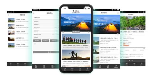 成都戶外報名系統(tǒng)網站建設實踐 臺州經驗分享